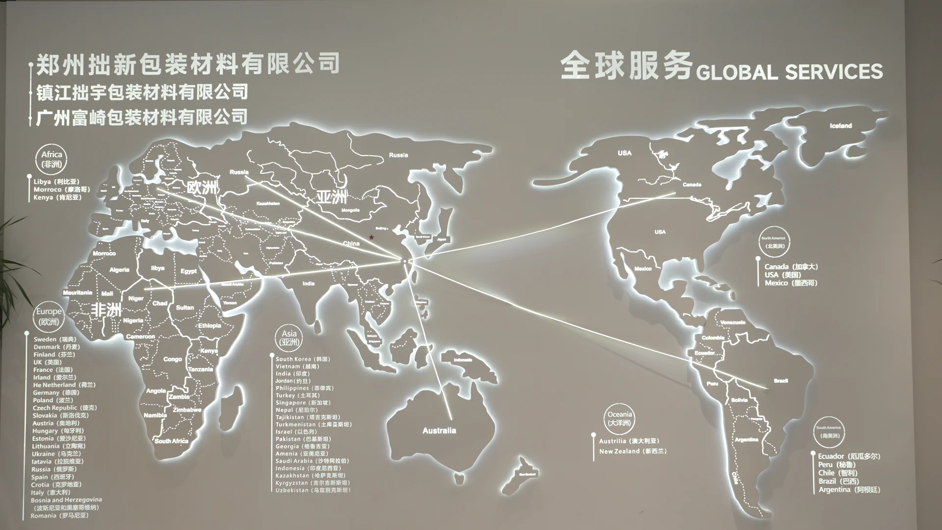 仓储与交付协同网络2